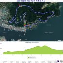 이순신공원주차장 이미지