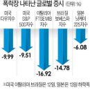 10 장의 사진으로 보는 지구촌의 한 주간﻿ 이미지