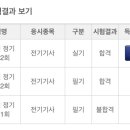 제일전기직업전문학교