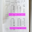 본안경원(상봉점) | 초고도근시 스마일라식 안되는 눈 무자극하드렌즈 안아프게 적응하세요. 서울 중랑구 손님