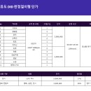 문화 비상-7호 이미지