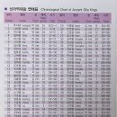 여주-0514 이미지