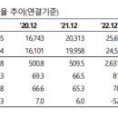 효성가스 이미지