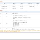 ㈜창신기계산업 이미지