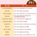 (주)베리베리베이커리