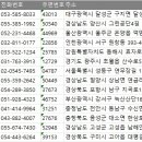 세양기업 주식회사
