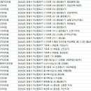 우림치과의원 이미지