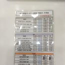 아이패밀리안경원 이미지