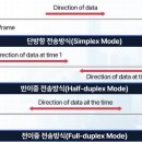 (주)하나정보통신 이미지