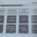 농산물 안전관리 및 농약 안전사용 교육(2024.11.20) 이미지