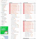 허니문결혼