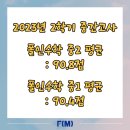 폴인수학학원