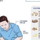기백한의원 이미지