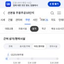 광정로 네이버블로그