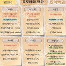 2022년 8월 3일 상한가 및 급등주, 시간외 특징주, 내일 시가단타 예상 이미지