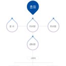 사하자원 이미지