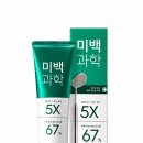 미백도