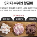 문현전통한우곱창전골 네이버블로그