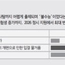 숫자로 알아가는 내 몸 관리 이미지