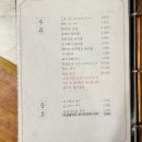 팔각도 부산하단점 | 하단숯불닭갈비 하단회식 “팔각도 부산하단점”