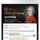모차르트 한국 콩쿨 부산 지부대회 | 2026 모차르트 한국콩쿨 부산지부대회 일정 총정리｜신라대학교 평생교육관