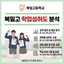 국어공작소학원 | <북일고> 분석 및 중2 맞춤 진학 전략 (ft. 의대 진학 실적)