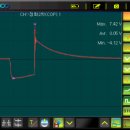 동구카센타 이미지