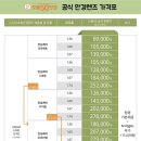 으뜸50안경 용인구성점 이미지