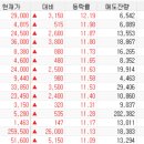 디아이티랩 이미지
