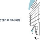필로메디