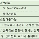 G4051 이미지