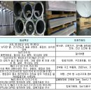 부영금속 이미지