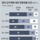 그냥 심심해서요. (10261) 왕, 필요없다 이미지