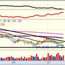 한진생활건강 이미지