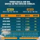 춘천 :: 강아지숲 :: 도그페스타 국제강아지의날 설채현 수의사 선생님 만난 솔직후기