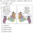 제10회 한국사능력검정시험 3급 16번 문제 해설 이미지