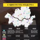 방배로 14 (18) 이미지