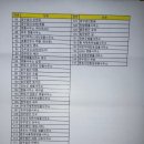 중앙전자통신 이미지