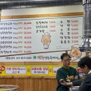 돼지영농후계자태화점
