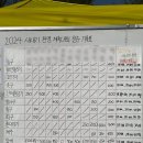 레츠고