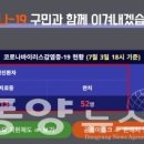 속보는내과의원 이미지