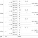 리인제주 이미지