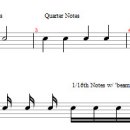 [개인 일일 결과물] Understanding Music Notation(The Grand Staff, Accidentals & Rhythm Basics) 이미지