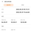 팀고도 이미지