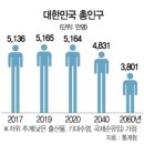 다산인증원 | 베베스킨 비건 바스 앤 샴푸 증정 👶🏻/ 태교 여행 이벤트 / 속초 고성 숙소 삼박한집🍼🦢👼