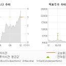 비에이치모바일 이미지