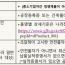 이철 행정사사무소 이미지