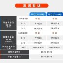 2호선 동백역 3번출구 이미지
