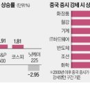 금호철강 네이버블로그