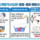 상수도사업본부 이미지